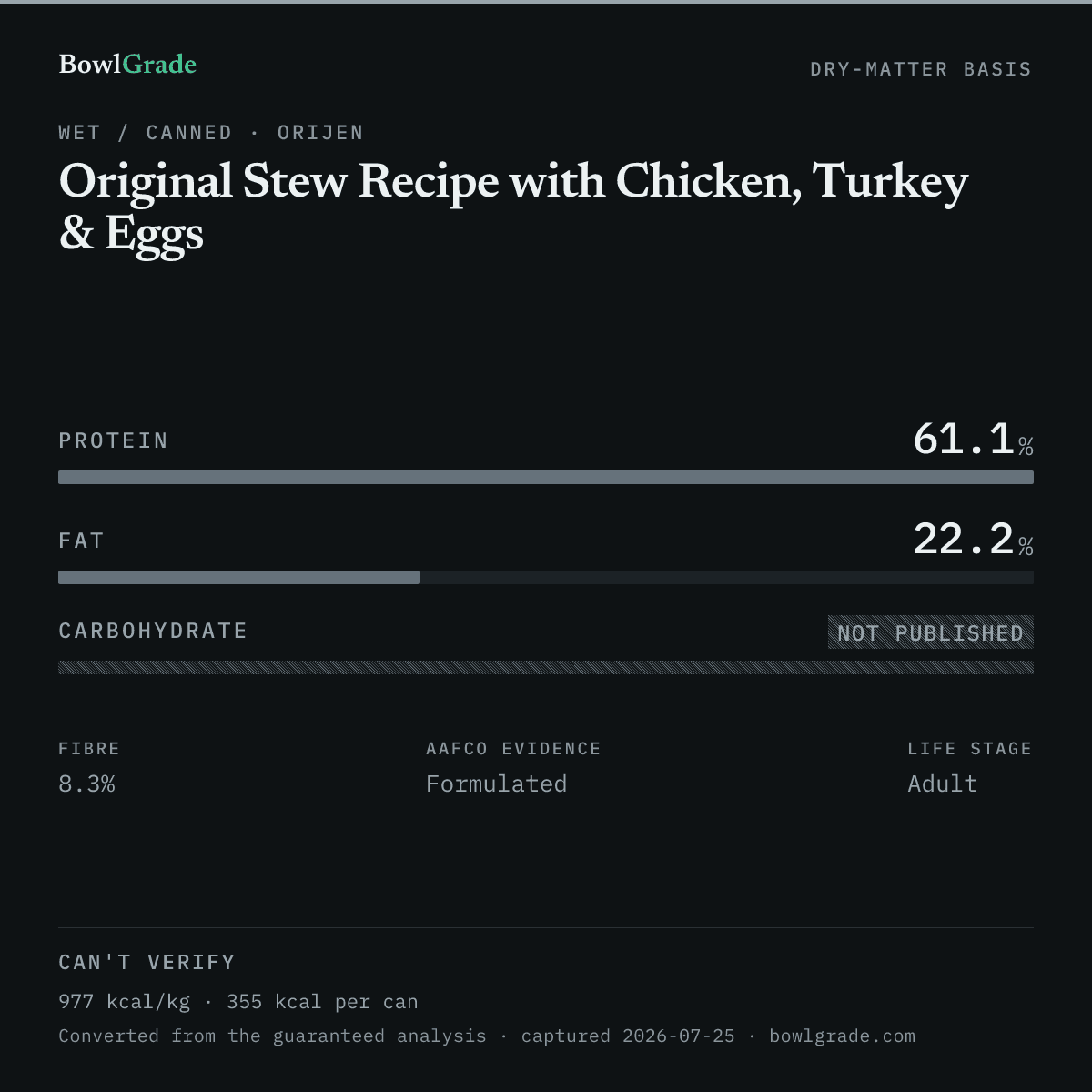 Label data chart for Orijen Original Stew Recipe with Chicken, Turkey & Eggs: on a dry-matter basis, protein 61.1%, fat 22.2%, carbohydrate could not be estimated. Not scored — too little published.