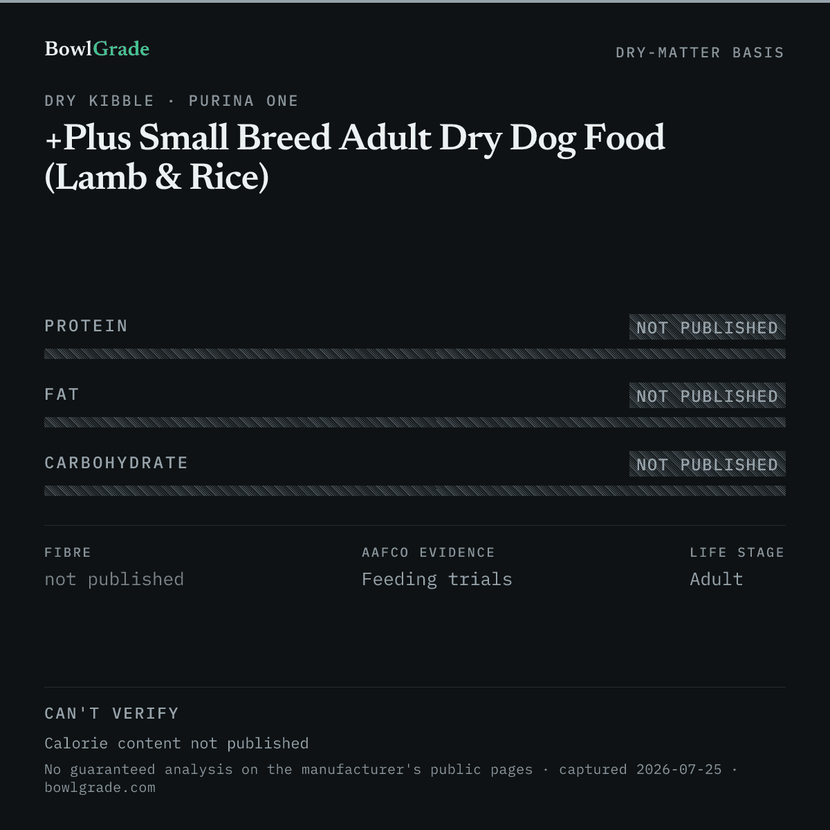 Label data chart for Purina ONE +Plus Small Breed Adult Dry Dog Food (Lamb & Rice): on a dry-matter basis, protein not published, fat not published, carbohydrate could not be estimated. Not scored — too little published.